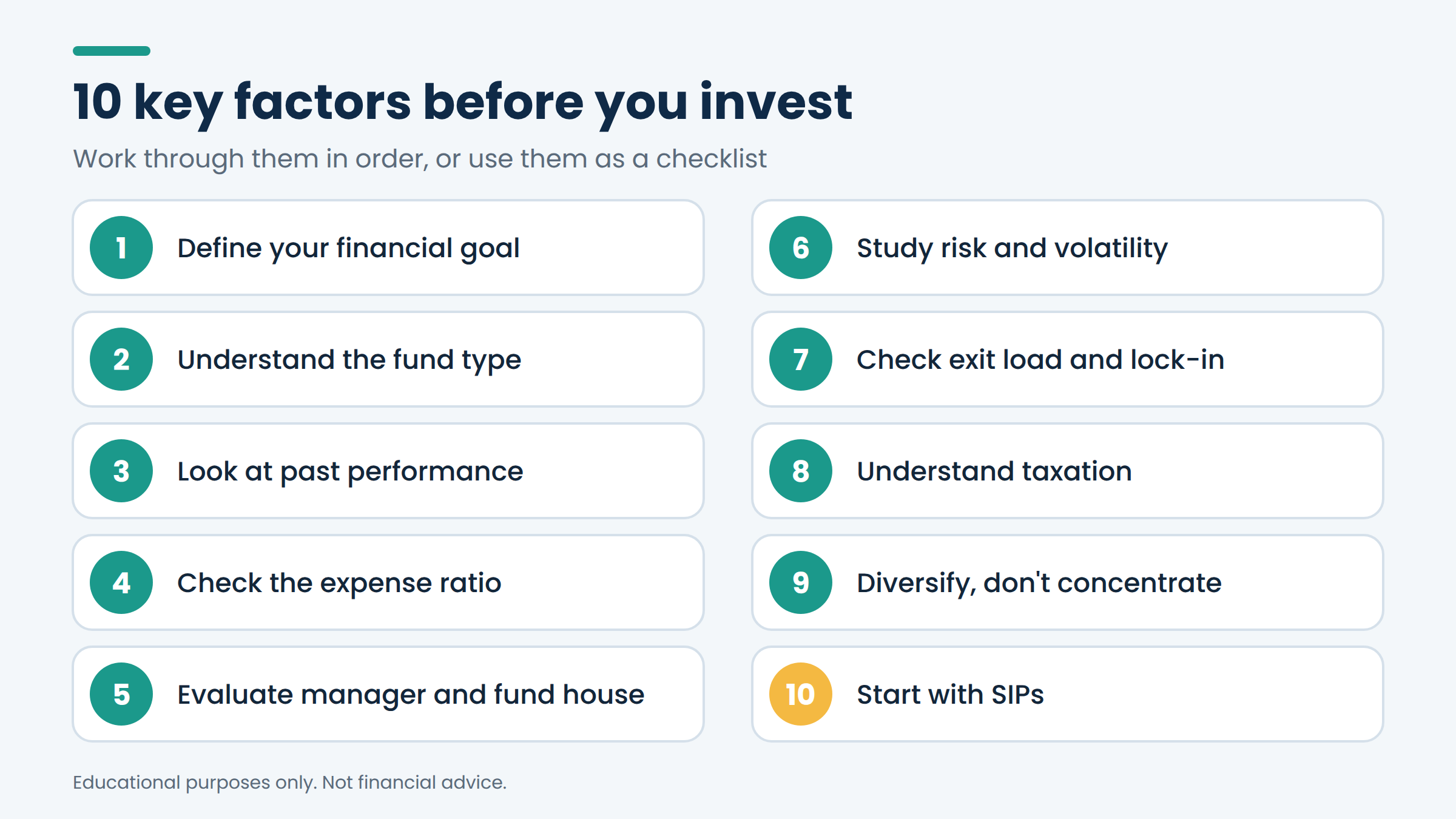 Mutual Fund Checklist