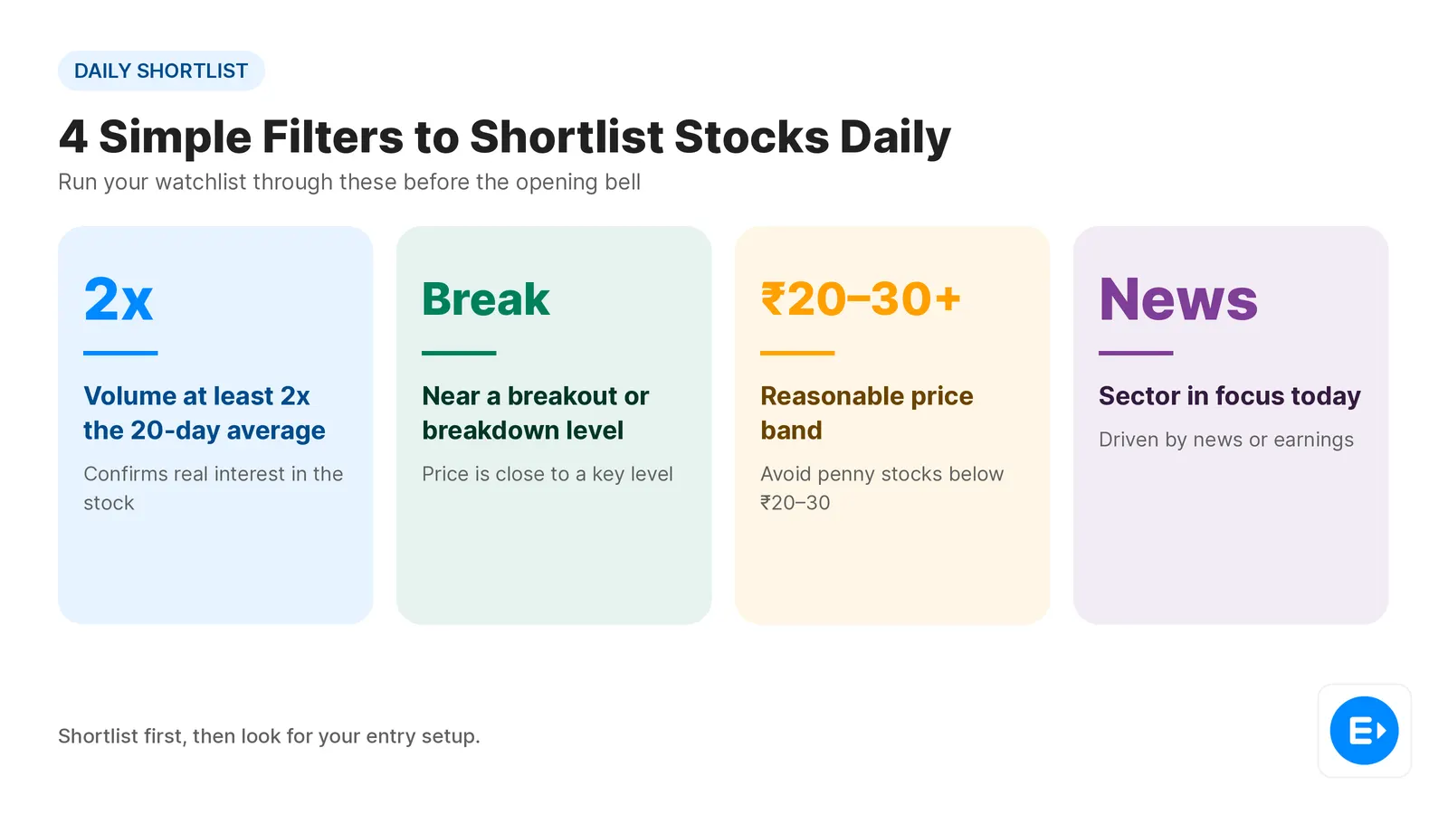 Intraday Stock Filters