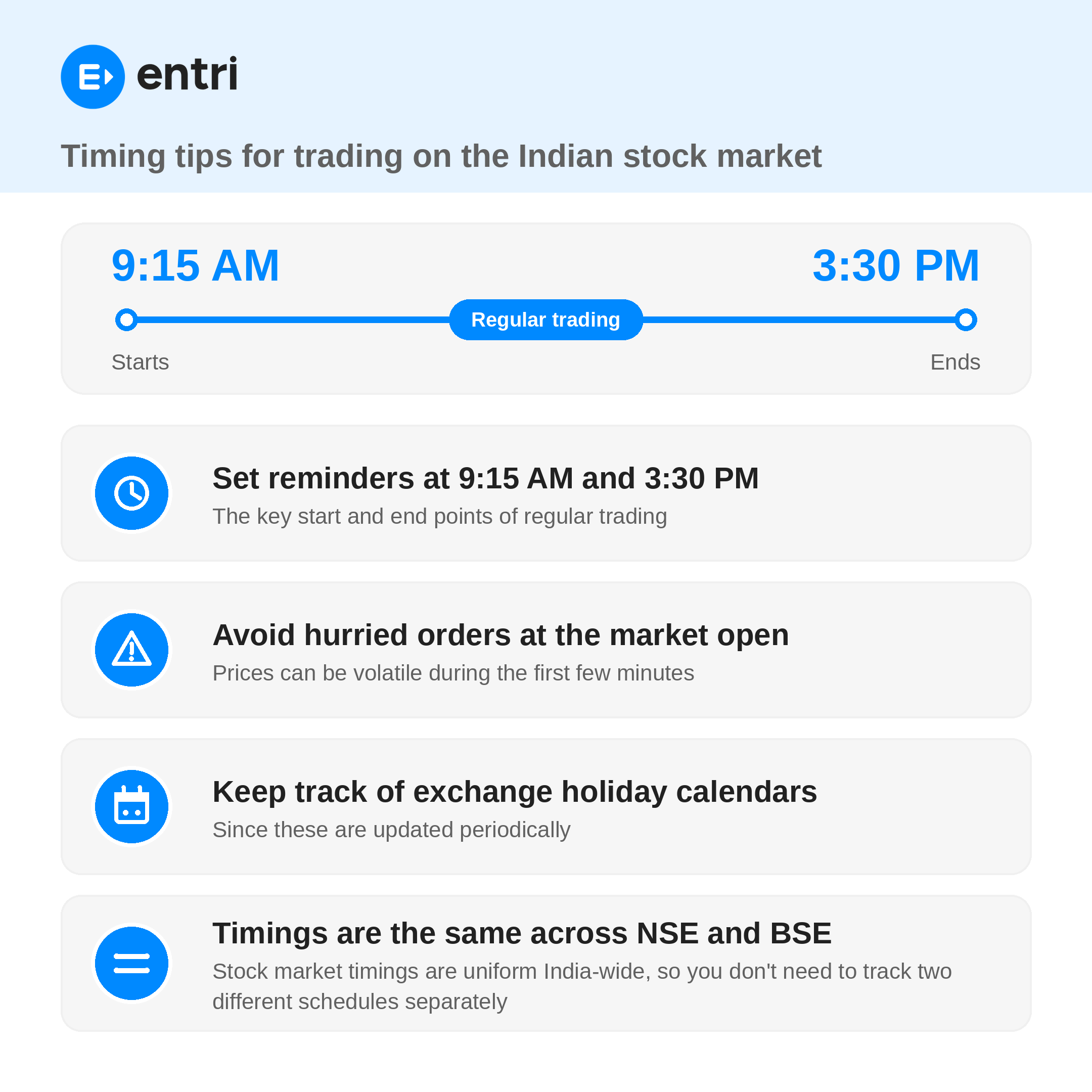 Market Timings